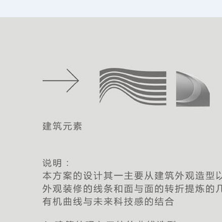 标识设计牌